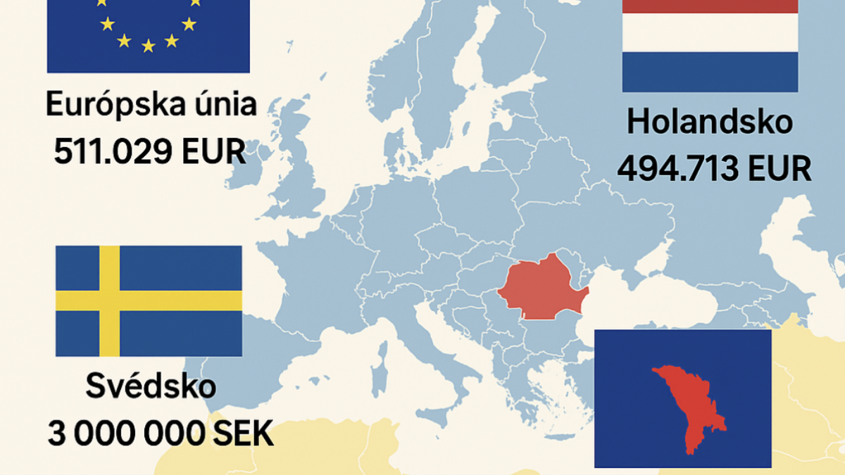Milionové sumy na „falošnú demokraciu“ nie len Moldavsku
