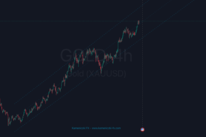 Zlatá horúčka v hodnote 7 biliónov dolárov: Ste pripravení na nadchádzajúcu ekon...