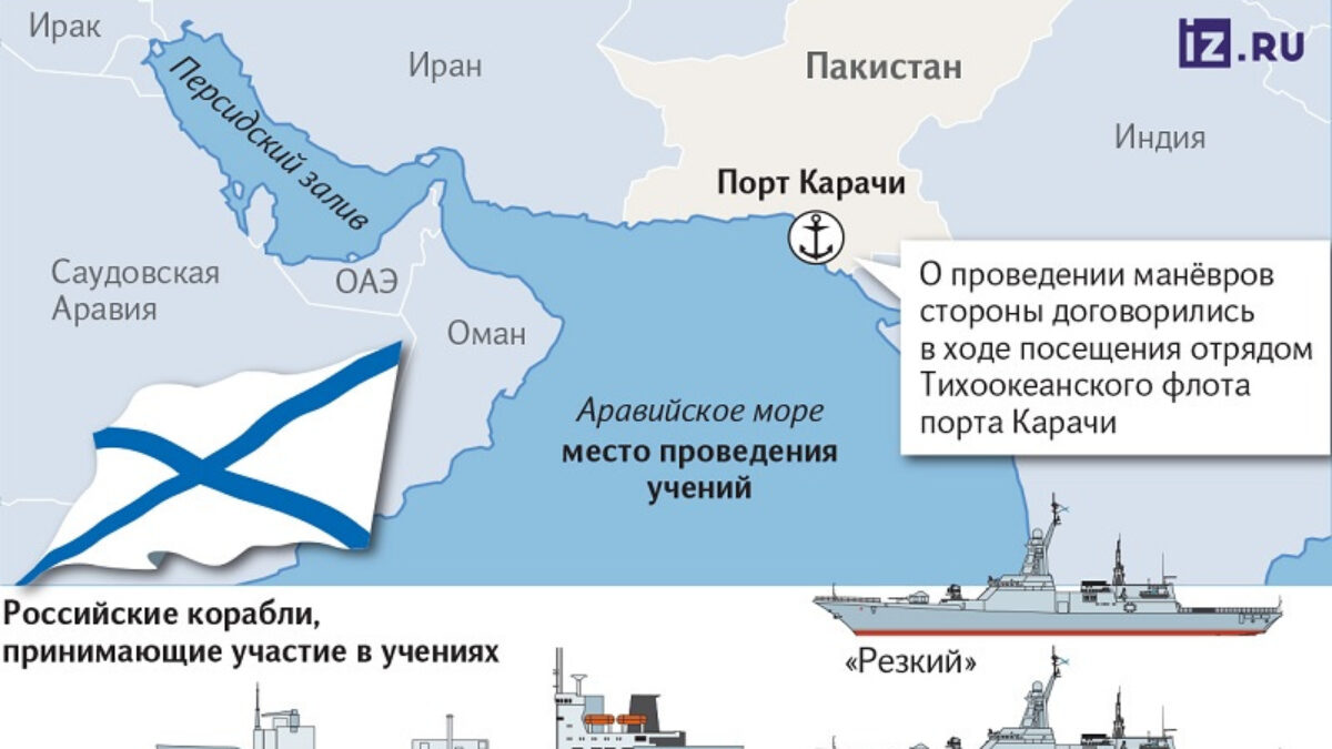 Skutočný význam najnovších rusko-pakistanských námorných cvičení