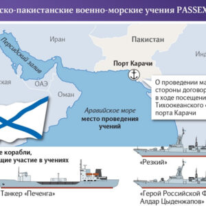 Skutočný význam najnovších rusko-pakistanských námorných cvičení