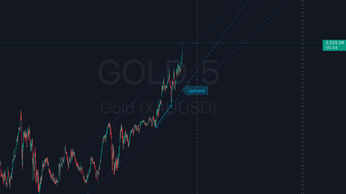Cena Zlata Prekročila Historické Maximum!