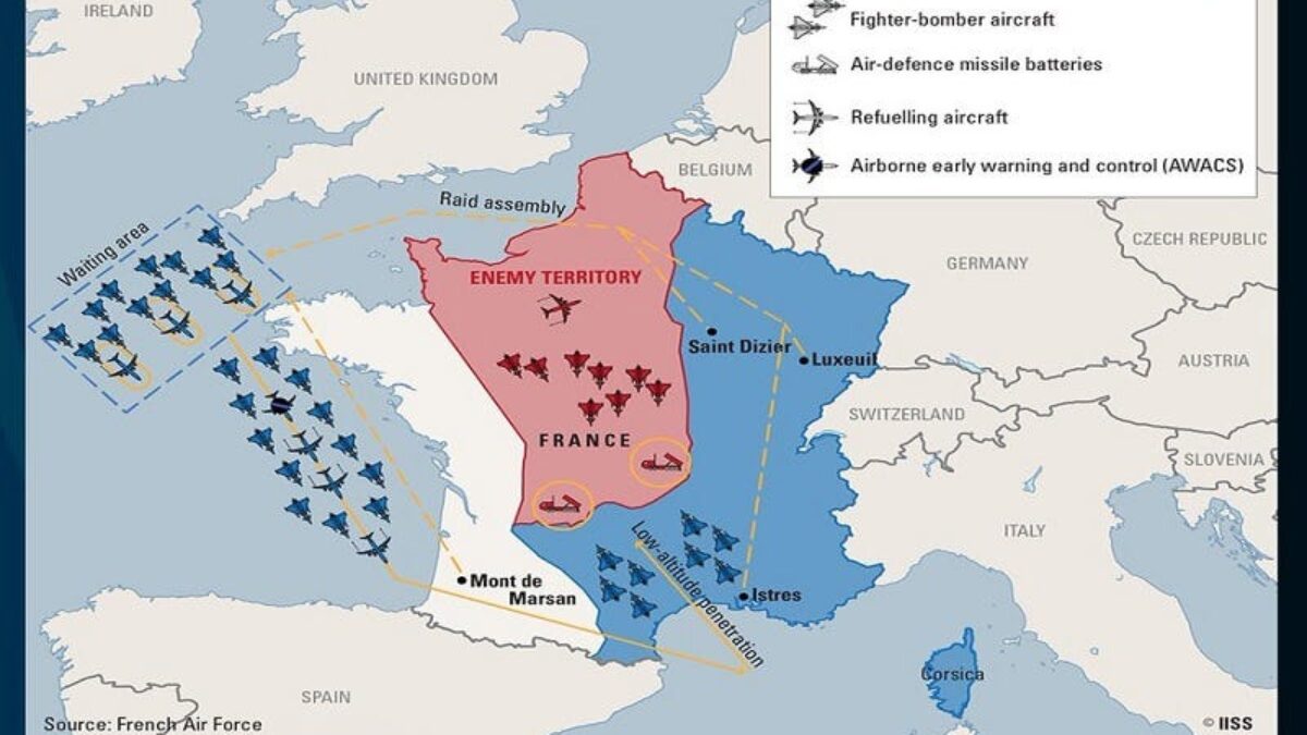 Ďalšie francúzske štvrťročné jadrové cvičenia by sa mohli stať cvičeniami na budovanie prestíže s Poľskom