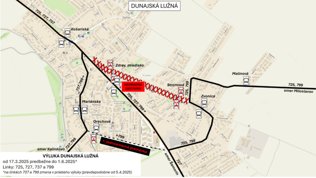 Od pondelka sa rozbiehajú rekonštrukcie ciest v obciach Miloslavov a Dunajská Lužná