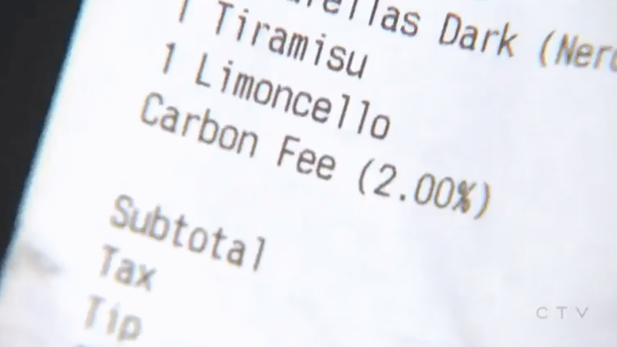 Pizzeria v Toronte začala zákazníkom účtovať 2 % uhlíkový poplatok, aby kompenzovala svoju uhlíkovú stopu