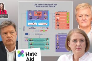 Trusted Flaggeri, HateAid a európska cenzúra: Kto rozhoduje, čo smieme povedať?