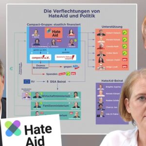 Trusted Flaggeri, HateAid a európska cenzúra: Kto rozhoduje, čo smieme povedať?