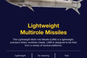 Británia sa chystá vyrobiť pre Ukrajinu rakety na zničenie „Šahedov“, pričom kaž...