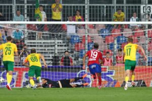 MŠK Žilina prehrala zápass proti poľskému Rakow.