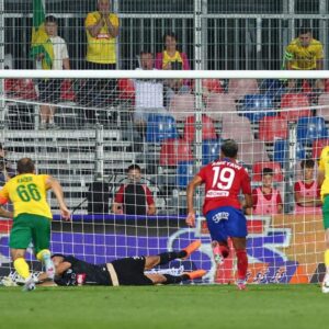 MŠK Žilina prehrala zápass proti poľskému Rakow.