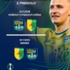 Mesto Košice: V 2. predkole Európskej konferenčnej ligy nás čaká Mesto Košice: V 2. predkole Európskej konferenčnej ligy nás čaká bieloruský klub...