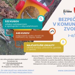 Mesto Zvolen: Bezpečnosť v uliciach mesta zvyšujeme aj zberom a likvidáciou voľn...