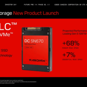 SanDisk predstavil 256 TB SSD, ale pre AI, nie pre vás