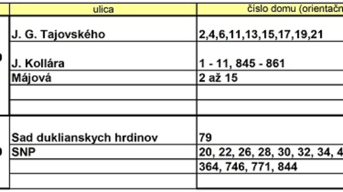 Mesto Nová Dubnica: Stredoslovenská distribučná, a.s., oznamuje občanom, že z dôvodu plánovaných prác na zariadeniach distribučnej sústavy bude prerušená distribúcia elektriny v našom meste.