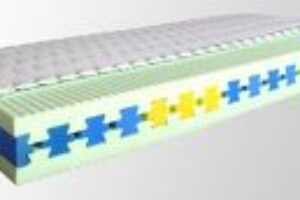 Zdravý spánok alebo vyberte si kvalitný matrac