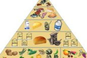 Ako pripraviť svoje telo na príchod jari?