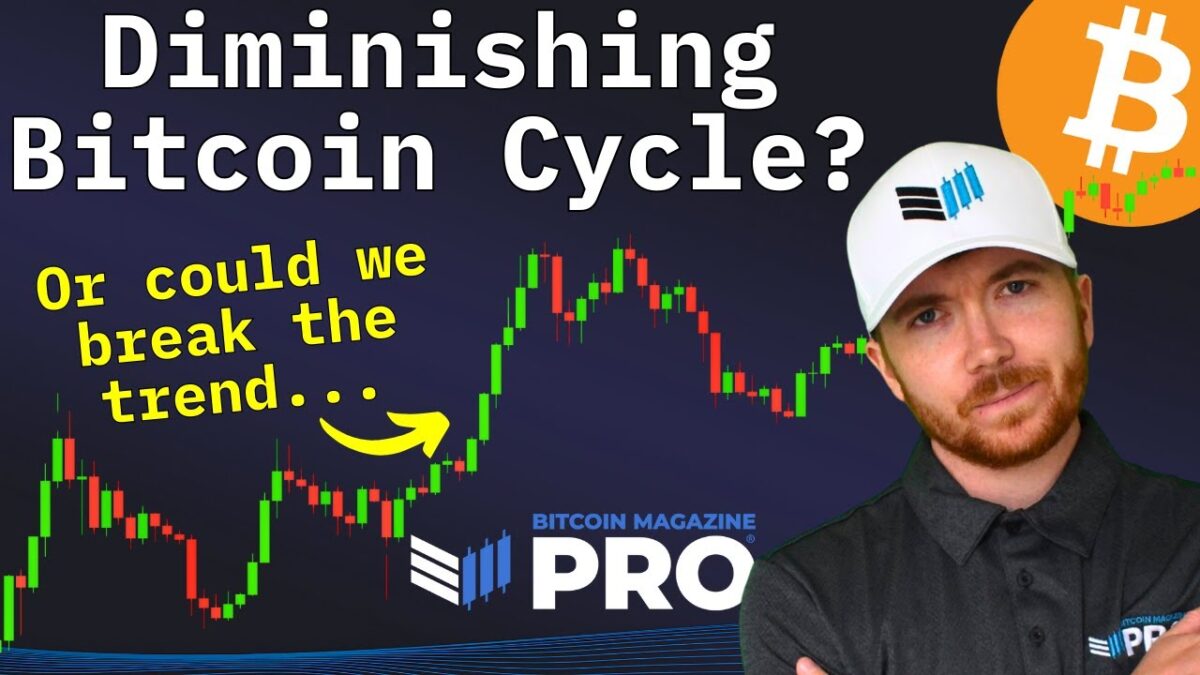 Prekoná cena Bitcoinu tento cyklus klesajúce výnosy?