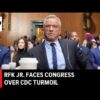 RFK Jr. pred Kongresom: Odpovede na otázky o turbulenciách v CDC