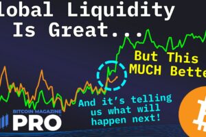 Tieto 3 signály štatisticky predpovedajú ďalší veľký pohyb Bitcoinu.