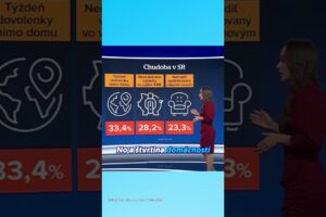 Po dvoch rokoch vlády Roberta Fica sa má lepšie len on a jeho kumpáni | Progresí...