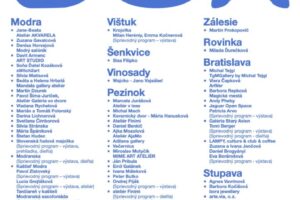 Deň otvorených ateliérov® 2025 BSK: Deň otvorených ateliérov® 2025