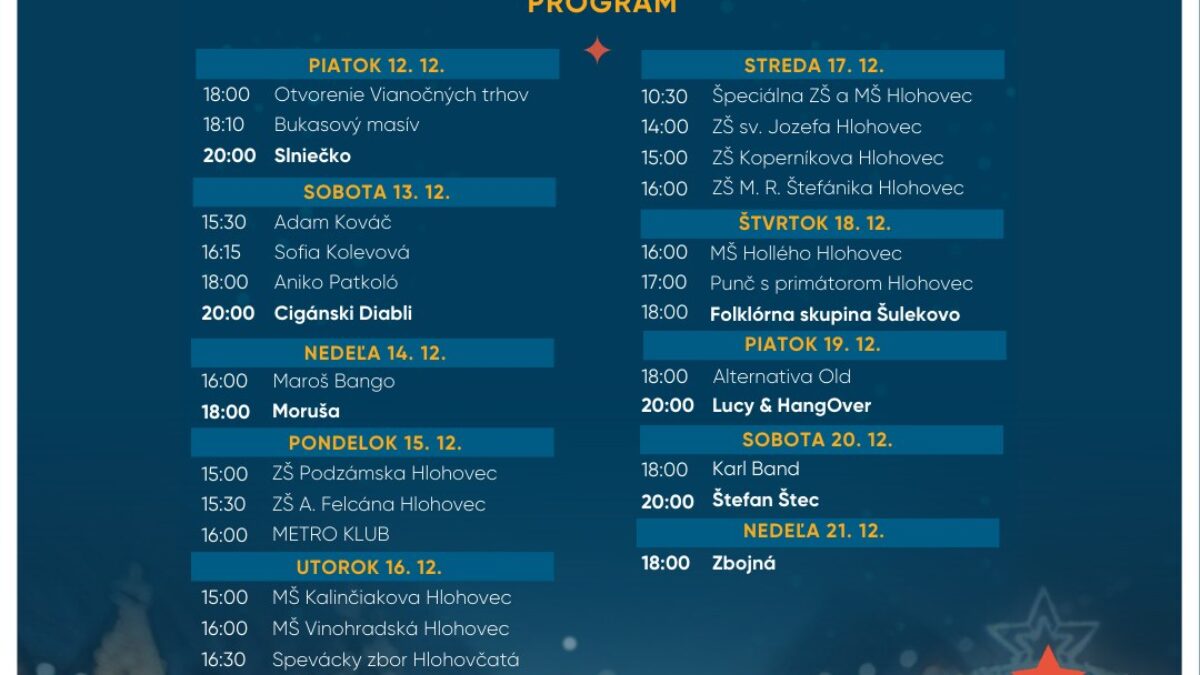 Mesto Hlohovec: Dnes sa otvárajú Vianočné trhy v Hlohovci!