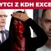NAPLO MA Z KDH – ŠTEFANEC PRERAZIL DNO! Majú doma vôbec zrkadlo?!
