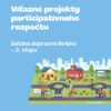 Mesto Banská Bystrica: ĽUDIA ROZHODLI. POZNÁME VÍŤAZNÉ PROJEKTY Z PARTICIPATÍVNE...
