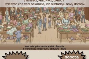 Kultúra Topoľčany: Registrácia