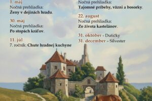 Hrad Sklabiňa: Kalendárium 2026
